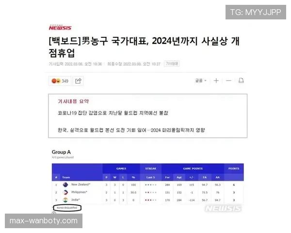 世界杯A组韩国队晋级淘汰赛概率公布